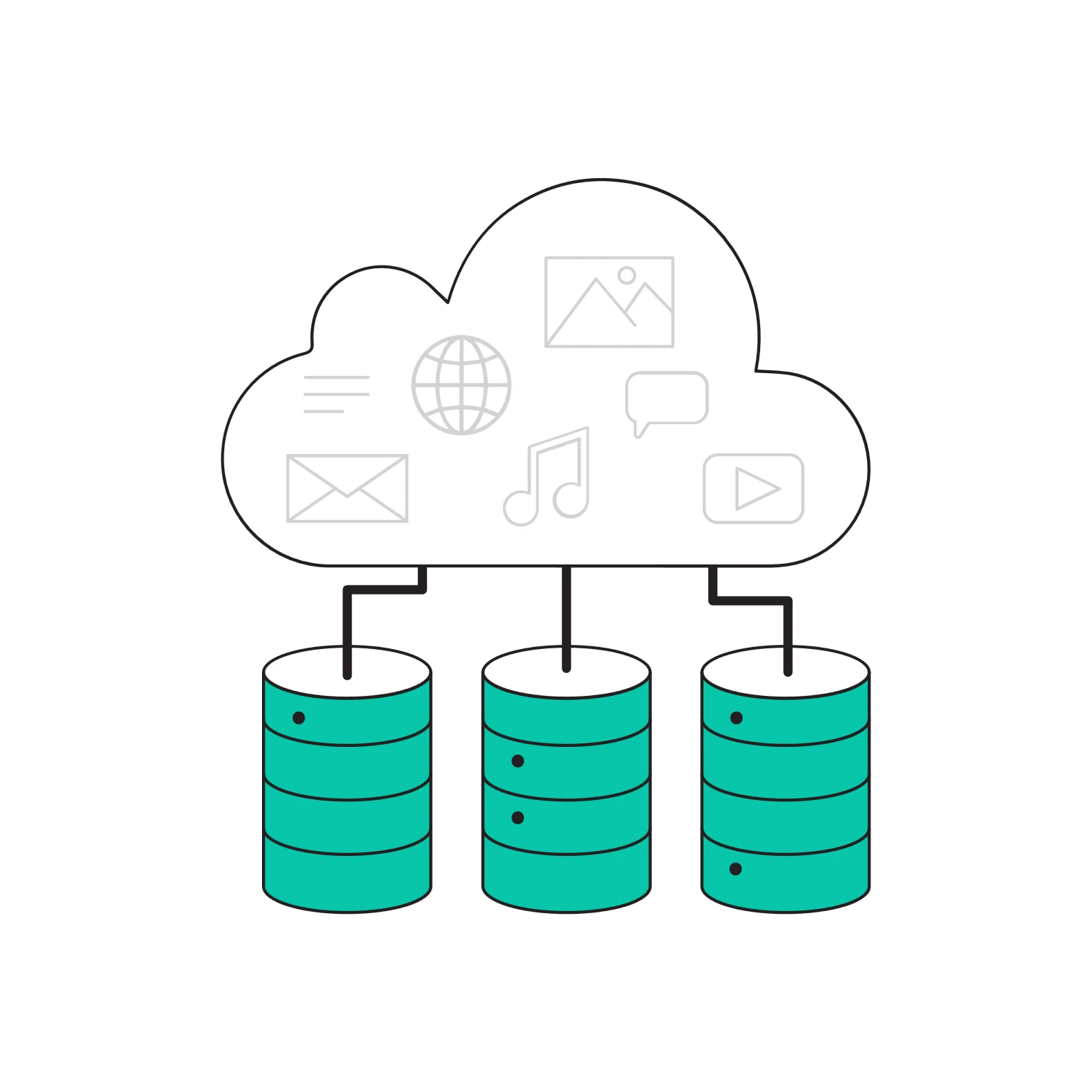 Cloud Computing